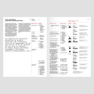 Observer, comprendre et utiliser la typographie